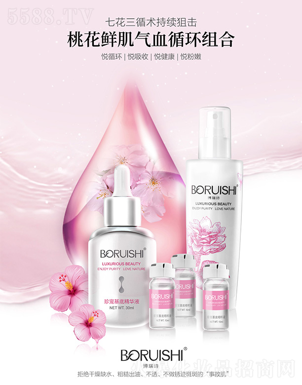 �V�݃|�S�»��yƷ���޹�˾������Ԋ�һ��r����Ѫѭ�h�M��