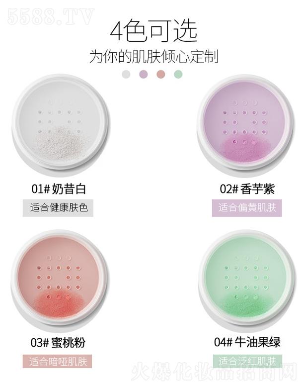 �V�|��Ʒ�R�̘I���޹�˾���V�|��Ʒ�R   ���ZС�r���pӯ�۷�   �־ö��y  ������