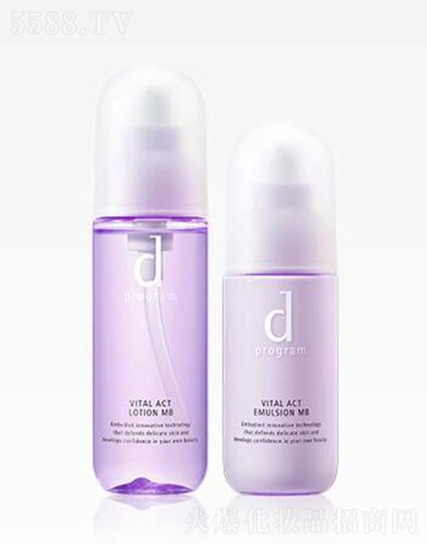 �Y����(�Ї�(gu��))Ͷ�Y���޹�˾���������Z�����(r��n)���Aˮ��ϵ�� �p�ټ�(x��)�y