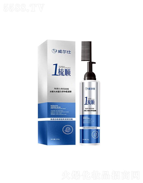 �V��������������Ƽ����޹�˾�������˽ǵ���һ���