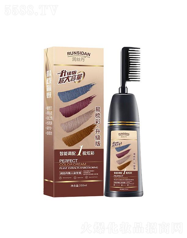 �V�ݽ�ʥ�I(y��)����Ƽ����޹�˾����(r��n)�z����Ȼֲ��Ⱦ�l(f��)��