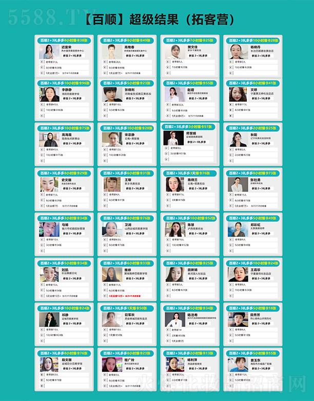 �V�ݰ������Ƽ����޹�˾����혳����Y���ؿ͠I