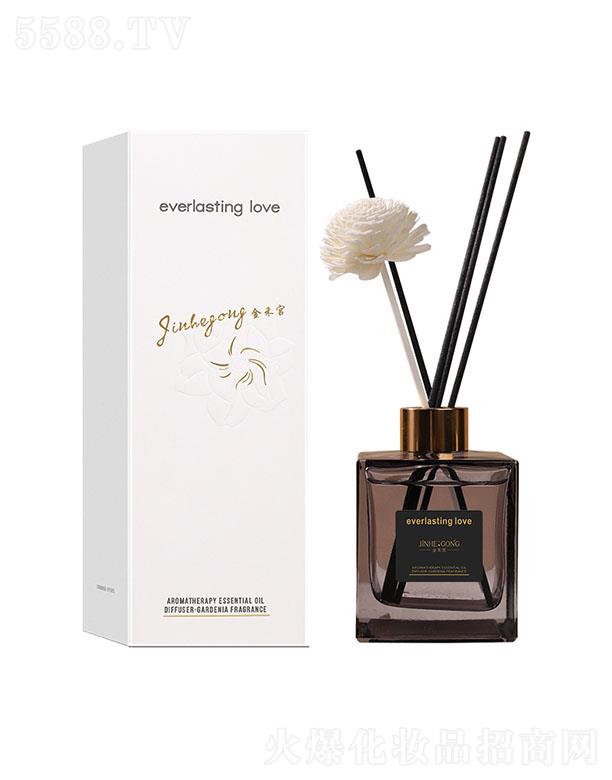 ��̌m���ݾ���ɢ����(�d�ӻ�����) ��Ȼ�h����������