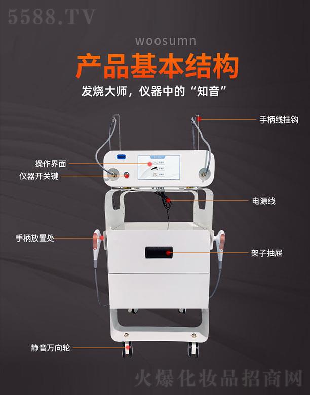 �V�ݳ��ΰl����