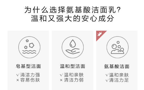 黛羽妃皙顏潔面乳 黛羽妃皙顏潔面乳