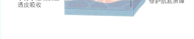 �Z�����Ч���B��Ĥ