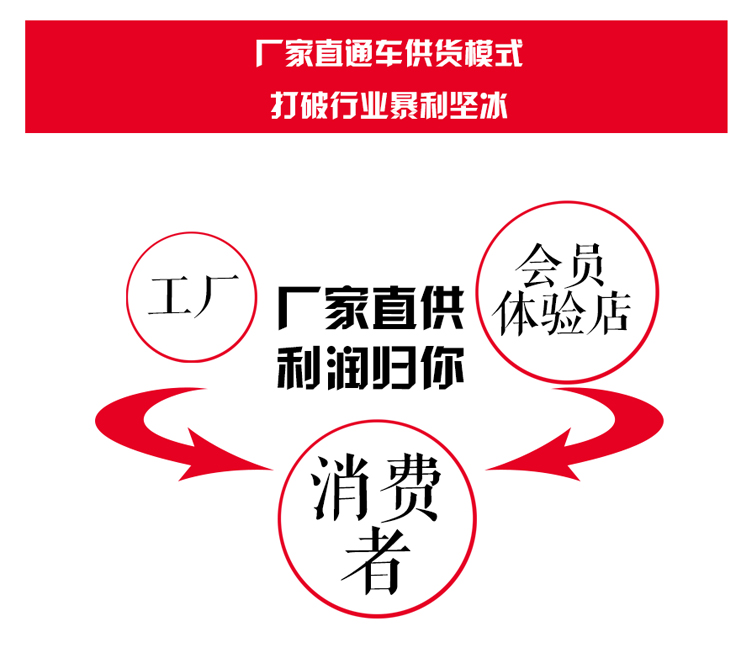 植萃舒緩潔面乳 植萃舒緩潔面乳