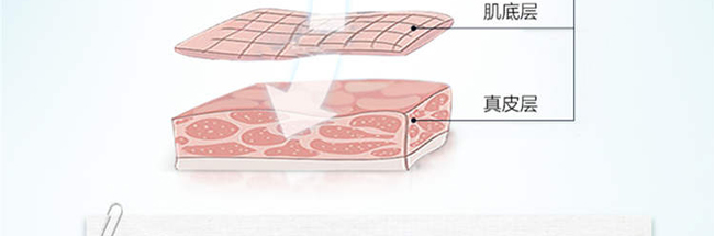 �f�͸߿ƽ�ĸֲ�;��A¶