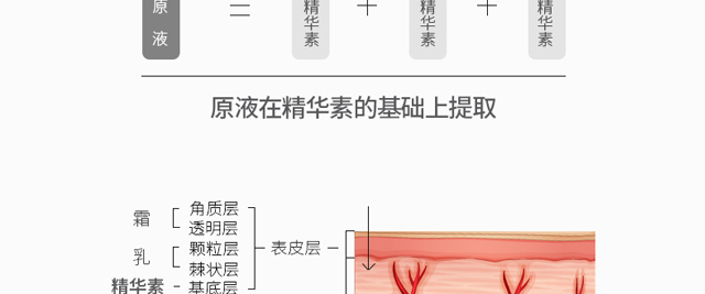 �������R�݌�ƽ�����ԭҺ