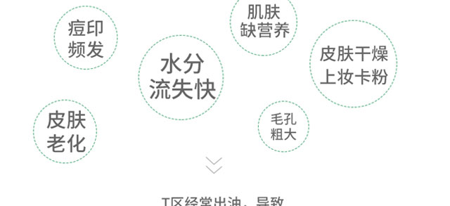 �ł��ط���ĸ���AҺ