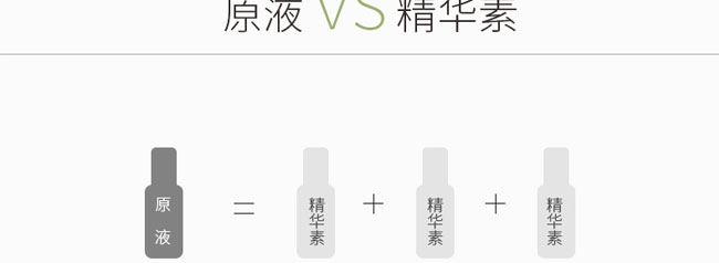 韓詩泉谷胱甘肽原液 韓詩泉谷胱甘肽原液