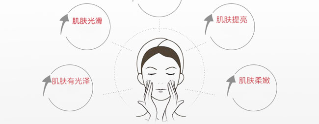 �nԊȪˮ�����B����