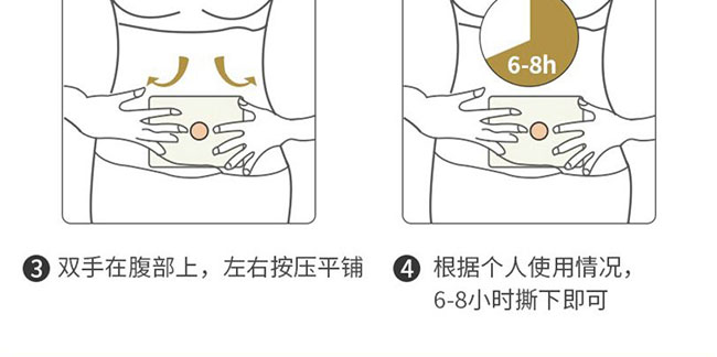 中養緊致貼 中養緊致貼