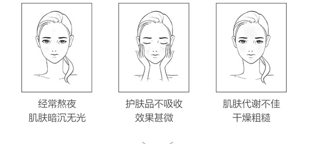 ��ȶ�Ч���o�澏���AҺ