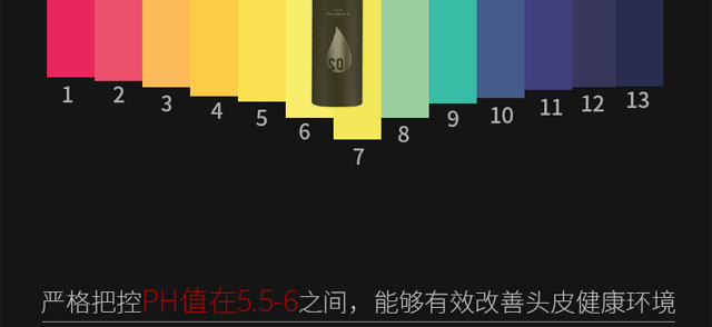 美益天奢護氨基酸護發素 美益天奢護氨基酸護發素