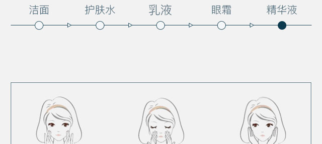 ����(r��n)���o(h��)ˮ�⾫�AҺ