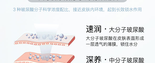 �����߲����ᱣ���iˮԭҺ