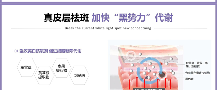 紫璐套盒OEM_ODM 紫璐套盒OEM_ODM