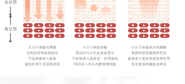 ��Ԋ�q��ˮ�����ԭҺ