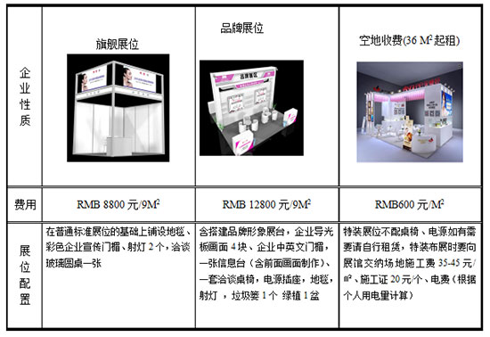 展覽價格 展覽價格