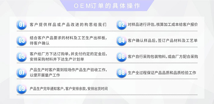 ��ɽ�мβ��l����Ʒ�Ƽ����޹�˾