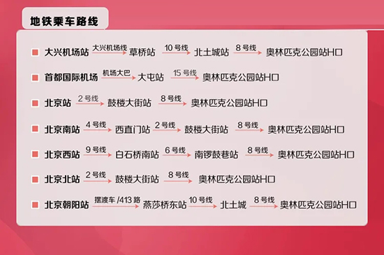 北京國際美業博覽會地鐵乘車路線 北京國際美業博覽會地鐵乘車路線