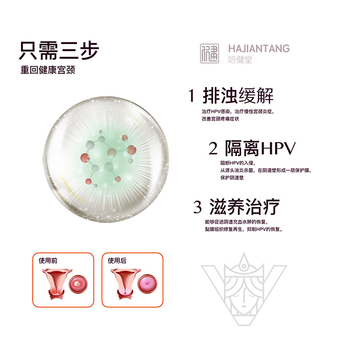 哈健堂逆轉抑菌套盒 哈健堂逆轉抑菌套盒