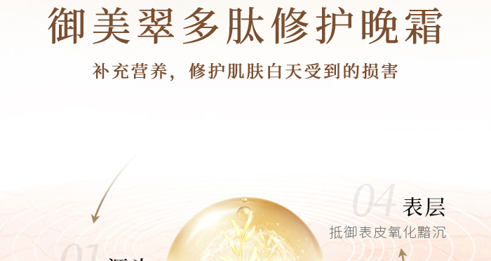 御美翠多肽修護晚霜 御美翠多肽修護晚霜