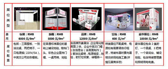 參展費用 參展費用