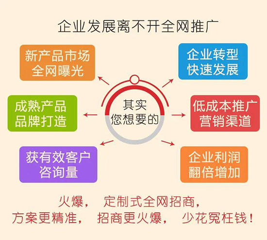 2021�����ͺ��Y��2022��һ����δ��