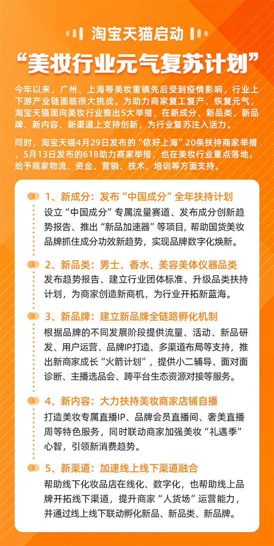 ���y�ИIԪ����KӋ��