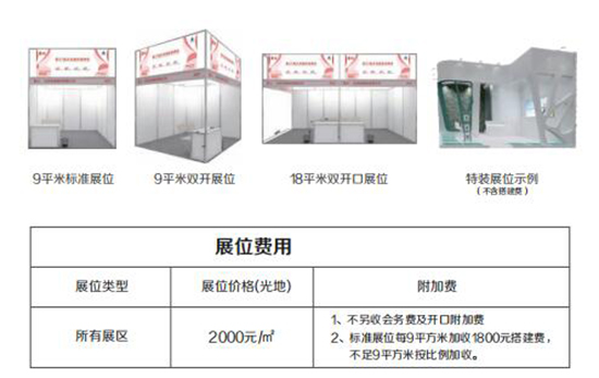 展位費用 展位費用