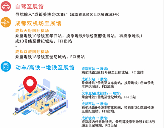 交通指南 交通指南