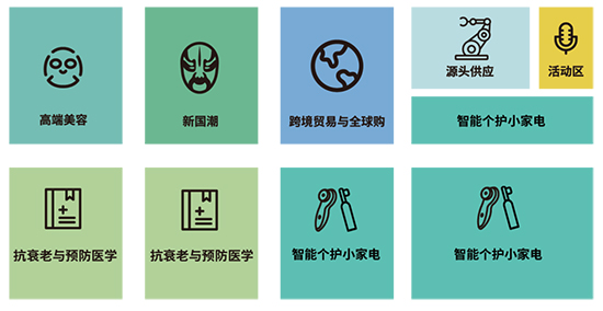 七大特色展區 七大特色展區