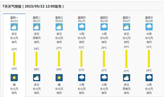 2023第21屆武漢國際美業博覽會 2023第21屆武漢國際美業博覽會