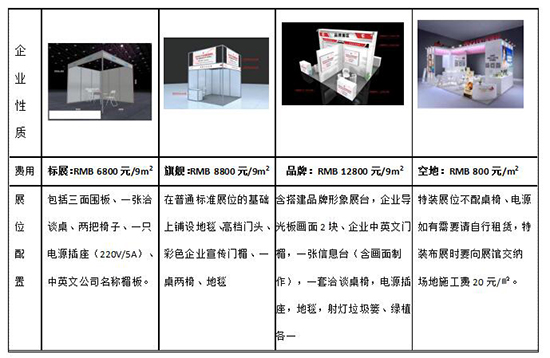 收費標準 收費標準
