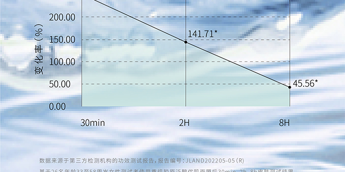 ����ؽM�zԭ����������Ĥ