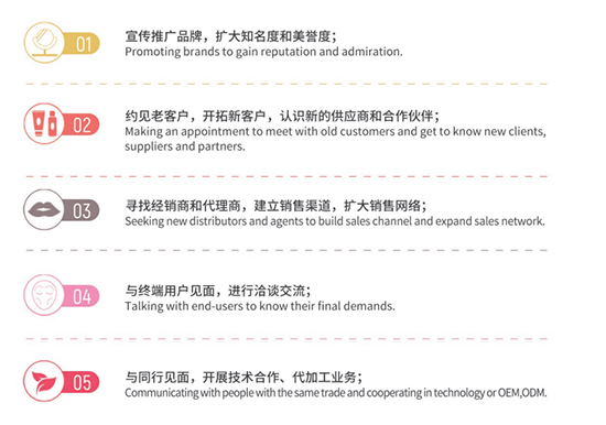 ��չ�A������