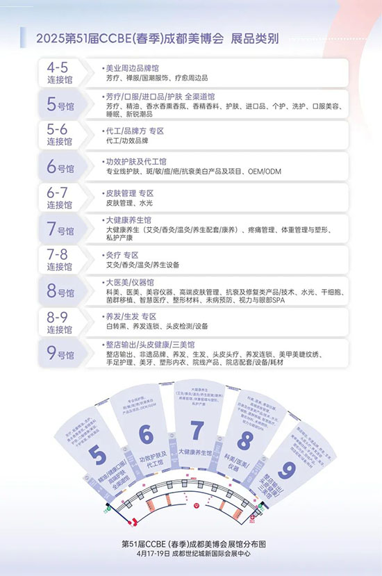 2025�����ɶ����I(y��)���[��չλ�A(y��)������M(j��n)����